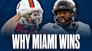 Why Miami Football WILL DOMINATE Wake Forest Football  Miami vs Wake Forest Preview [upl. by Ainav]