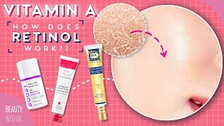 How to Use Vitamin A Retinol Retinoids amp RetinA In Your Skincare Routine For Clear Skin [upl. by Oicirbaf]