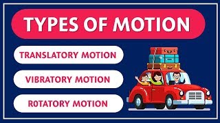 Types of Motion Physics [upl. by Eleni]