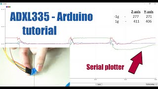 Measuring amp Plotting Acceleration values  Arduino  ADXL335 Accelerometer Tutorial [upl. by Rowland55]