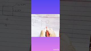 How to Define Edges and Vertes edge edgvertex maths shortsvideos viralvideo [upl. by Halfdan422]