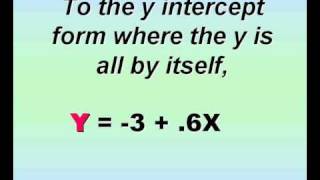 Solve for Y Algebra Rap [upl. by Harman]