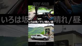 ［AE86 ASMR×INITIAL D SOUNDTRACK］上りと下りがそれぞれ一方通行で別な道路になっている…こんな道路があるのか… 〜いろは坂ダウンヒル 【頭文字D】 Shorts [upl. by Miguela381]