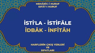 İSTİLA İSTİFALE İDBAK ve İNFİTAH Sıfatları [upl. by Chiquia]