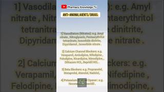 Antianginal Drugs  antianginal drugclassification pharmacy shorts medicalknowledge [upl. by Trude556]