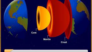 GeographyVolcanoes and Earthquakes [upl. by Ilrahs249]