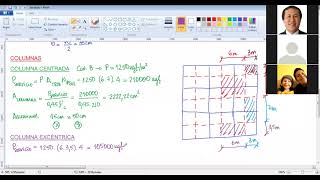 VÍDEO 2 PREDIMENSIONAMIENTO DE ELEMENTOS ESTRUCTURALES [upl. by Anairo]