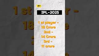 IPL 2025 RETENTION RULES  BY BCCI  shorts viral bcci ipl ipl2025 retentions aryantarate [upl. by Herm]