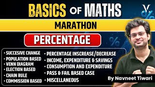 Percentage  Basic to Advance  Basics of Maths  Viral maths by Navneet Sir [upl. by Eeneg]