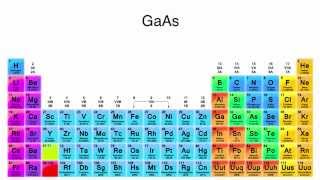 Solid State Physics in a Nutshell Topic 93 Band Structures of Metals and Insulators [upl. by Celina]