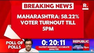 5822 Percentage Of Voter Turnout Registered Till 5 PM In Maharashtra  Republic TV [upl. by Ojeitak]