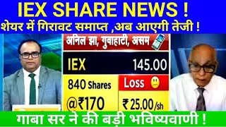 IEX SHARE LATEST NEWS TODAY INDIAN ENERGY EXCHANGE LTD SHARE ANALYSIS S B STOCK NEWS [upl. by Sheaff]