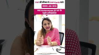 Kya hysteroscopy har ivf ke liye anivarya hai  Learn from our Fertility amp IVF Expert babyjoyivf [upl. by Landel]