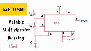 555 TIMER ASTABLE MULTIVIBRATOR  circuit diagram waveforms and working  555 timer IC [upl. by Sylvia]