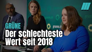 Ricarda Lang gesteht Die Grünen haben viel Arbeit vor sich [upl. by Profant]