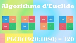 Comment utiliser l’algorithme d’Euclide à un mariage [upl. by Ahmar]