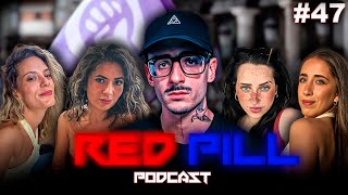 RED PILL PODCAST 47  FEMINISMO MACHISMO EN EUROPA e IMPORTANCIA DEL HOMBRE con Ricky Edit [upl. by Atinoj]