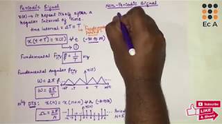 79 Periodic and non periodic signals  EC Academy [upl. by Ernst]