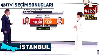 İstanbulda Makas Açılıyor mu İşte Sonuçlar  NTV [upl. by Firestone]