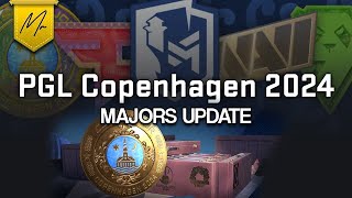 The Copenhagen Major Update  What has changed [upl. by Floyd594]