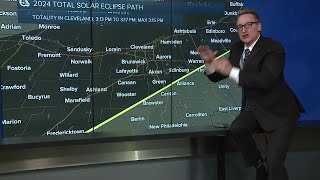 Total Solar Eclipse – Who’s in and who’s out [upl. by Lucchesi]