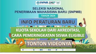 INFORMASI BARU SNBP 2024  CEK KUOTA SEKOLAH  SYARAT SISWA ELIGIBLE  CARA PEMERINGKATAN SISWA [upl. by Heater415]