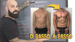 PASSO A PASSO PARA QUALQUER INICIANTE MONTAR O SEU PRÓPRIO TREINO DE MUSCULAÇÃO [upl. by Selig]