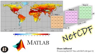 Processing NetCDF files with MATLAB part 3 [upl. by Eneloj376]