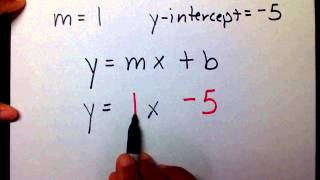 WRITE SLOPE INTERCEPT FORM GIVEN THE SLOPE AND YINTERCEPT  MathwithMoonorg [upl. by Cogn]