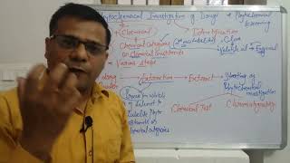 Phytochemical Investigation of Drugs OR Phytochemical Screening  Dr Prashant Kumar Desai [upl. by Pradeep152]