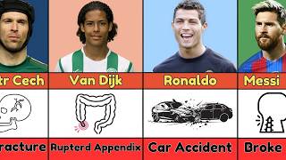 LUCKIEST Footballers who Almost Died [upl. by Jinny]