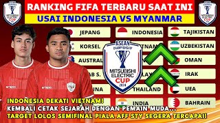 INDONESIA NAIK MALAYSIA TURUN RANKING FIFA TERBARU SETELAH INDONESIA VS MYANMAR [upl. by Ednutabab]