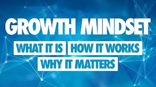 Growth Mindset Introduction What it is How it Works and Why it Matters [upl. by Chassin]