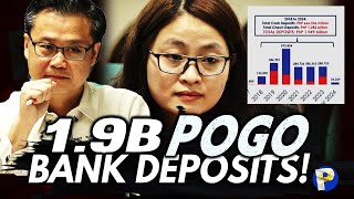 Umabot 19 billion bank deposits sa account ni Alice Guo tinukoy na POGO money ni Win Gatchalian [upl. by Volotta734]