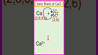 Formation of ionic bond or electrovalent bond in calcium oxide CaO chemistry [upl. by Mutua515]