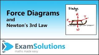 Force diagrams  Newtons 3rd Law  ExamSolutions [upl. by Starla]