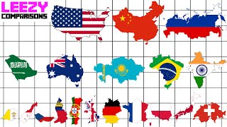 Country Size Comparison All 195 Countrys  LeeZY Comparisons [upl. by Darce820]