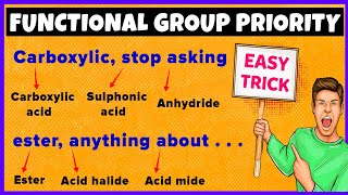 Functional Groups Priority Order  Easy Trick [upl. by Aicek]