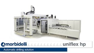 Morbidelli Uniflex HP cell [upl. by Jola]