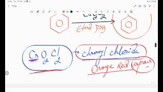 Chromyl Chloride Test  Reaction OF  K2Cr2O7  With A Chloride amp Conc Sulphuric Acid  H2SO4 [upl. by Yerhpmuh]