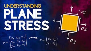 Understanding Plane Stress [upl. by Gnihc]