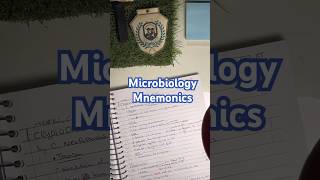 Microbiology Mnemonics part 2 [upl. by Darce597]