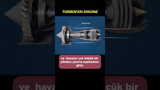 Turbo Fan Motor Nedir Nasıl Çalışır Shorts [upl. by Inuat]