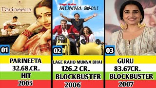 vidya balan all movies list vidya balan all Hit and Flop movies list [upl. by Croner]