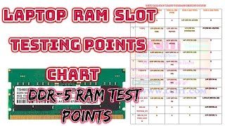 Laptop Ram Slot Voltage Testing Chart with DDR5 Ram Slot Pin Details [upl. by Atsirk]