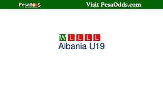 Denmark U19 vs Albania U19 Prediction [upl. by Ajay]