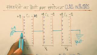 संधारित्र का श्रेणी क्रम संयोजन  Shreni kram sanyojan  class 12 Physics [upl. by Retsev488]