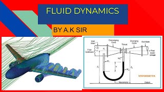 FLUID DYNAMICS LECTURE 1 [upl. by Refinej]