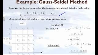 Chapter 1003 Lesson Elliptic PDEs GaussSeidel Method [upl. by Koby]