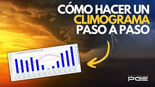 Cómo Hacer FÁCIL un Climograma Paso a Paso ✅👌 [upl. by Spoor]